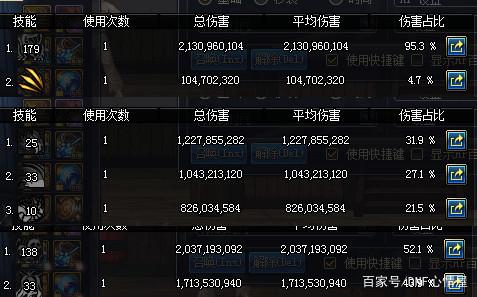 dnf95版本公益服发布网游戏发展史(dnf公益服发布网哪个值得一玩) dnf95版本公益服发布网游戏发展史(dnf公益服发布网哪个值得一玩)