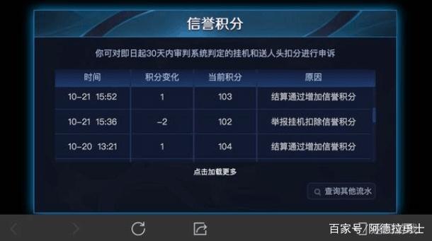 DNF发布网与勇士私服 win8 DNF发布网与勇士私服 win8