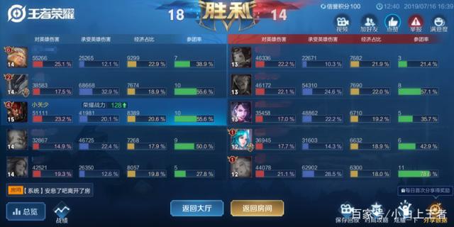 DNF发布网一键完成称号(2019DNF发布网一键卡称号簿) DNF发布网一键完成称号(2019DNF发布网一键卡称号簿)