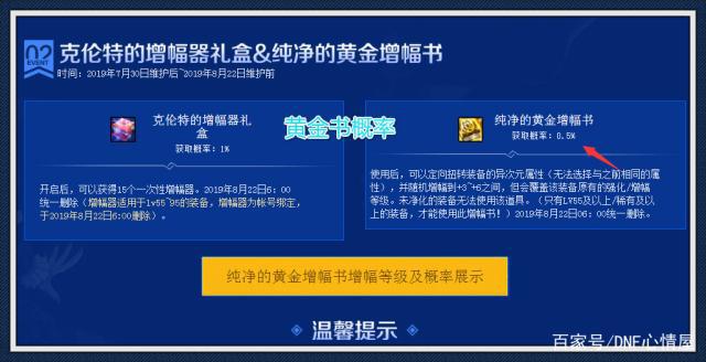 DNF发布网ip怎么看 DNF发布网ip怎么看