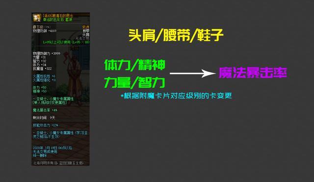DNF发布网专职 DNF发布网专职