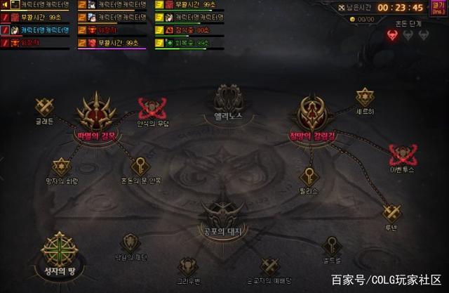 DNF发布网上线送侍魂 DNF发布网上线送侍魂