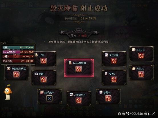 DNF发布网代理多少钱 DNF发布网代理多少钱